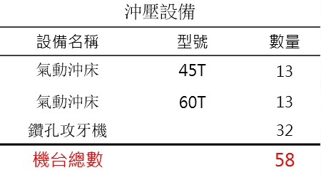 chong_ya_she_bei_-guang_he