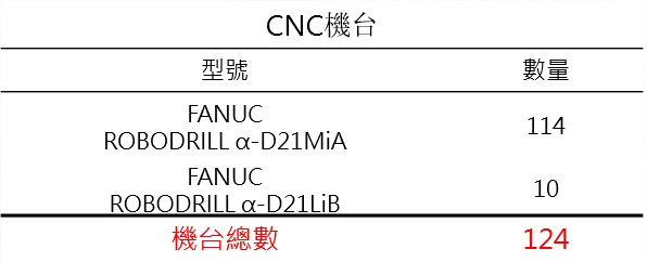 cncji_tai_-guang_he